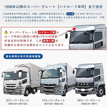 Amazon | FUSO スーパーグレート 対応 オーバーヘッドコンソール